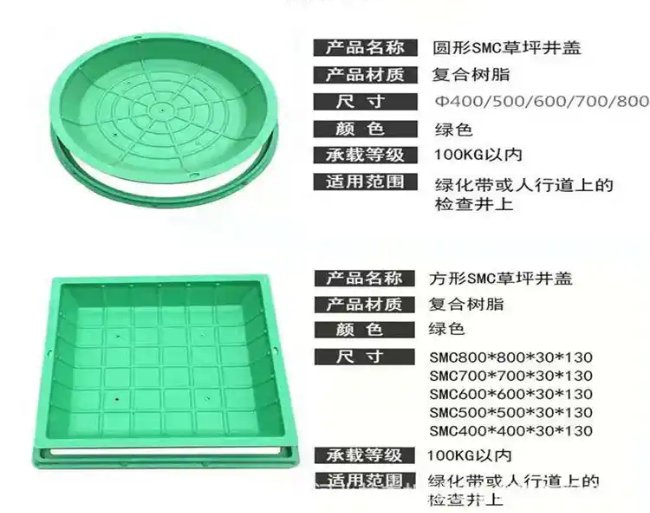 耀州树脂复合种植井盖展示